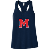 Mount St. Charles Womens Jersey Racerback Tank